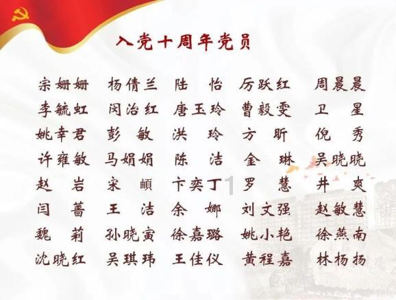 我这个样子怎么改变漂亮游戏画面